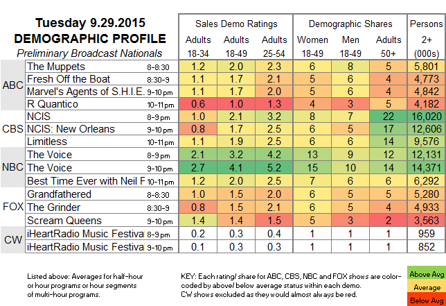 Demo-Profile-2015-TUE.29-Sep.png