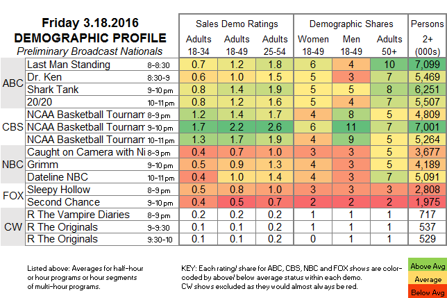 Fasts-Demo-2016-Mar-FRI.18.png