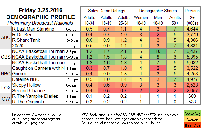 Fasts-Demo-2016-Mar-FRI.25.png