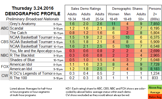 Fasts-Demo-2016-Mar-THU.24.png