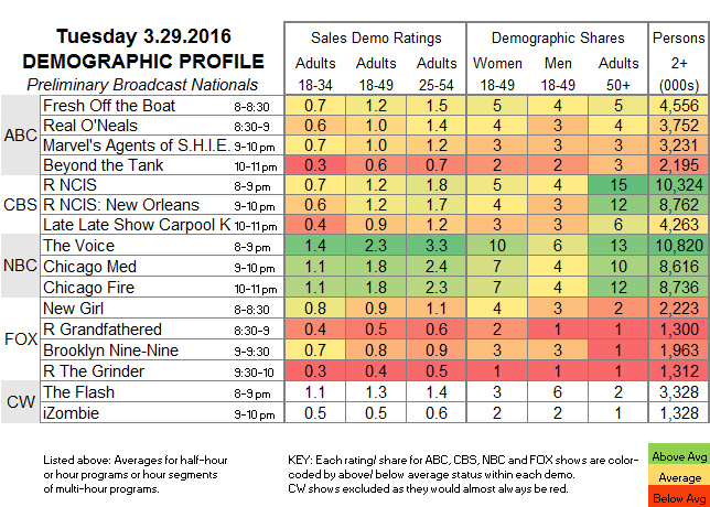 Fasts-Demo-2016-Mar-TUE.29.png