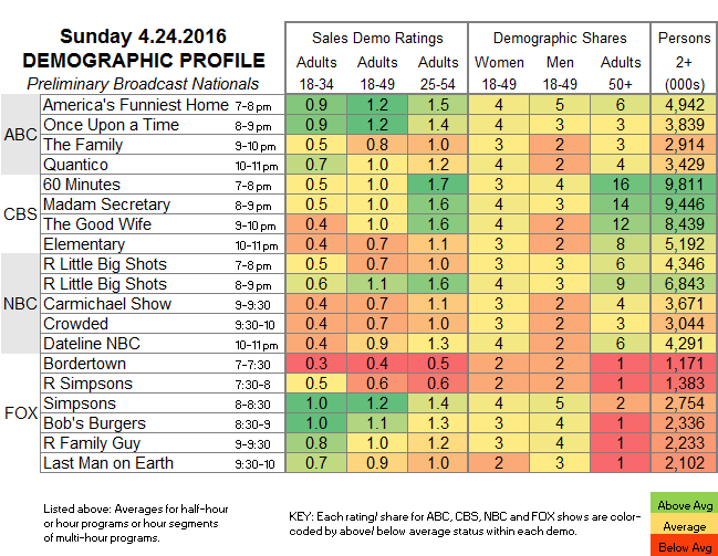 Fasts-Demo-2016-Apr-SUN.24.png