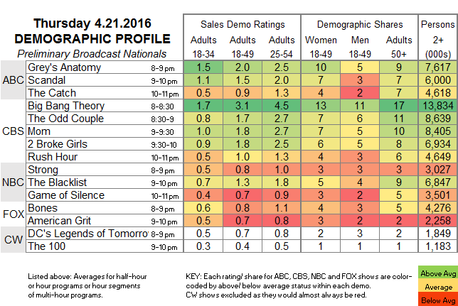 Fasts-Demo-2016-Apr-THU.21.png