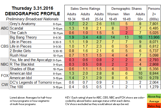 Fasts-Demo-2016-Mar-THU.31.png