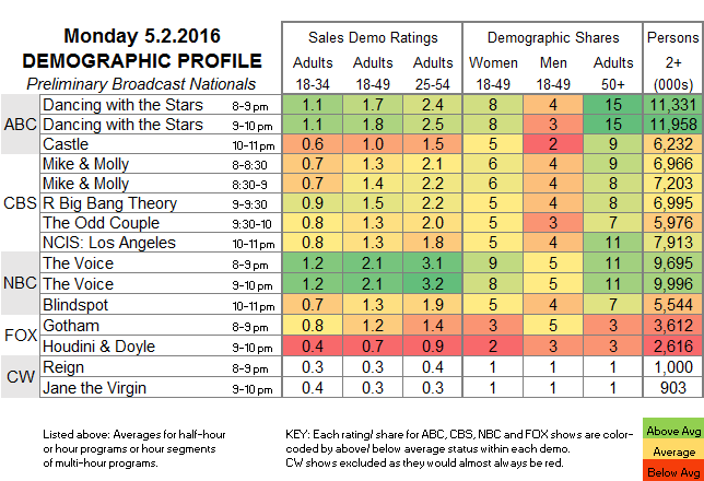 Fast-Demo-2016-May-MON.02.png