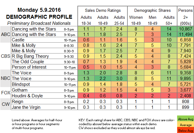 Fast-Demo-2016-May-MON.09.png