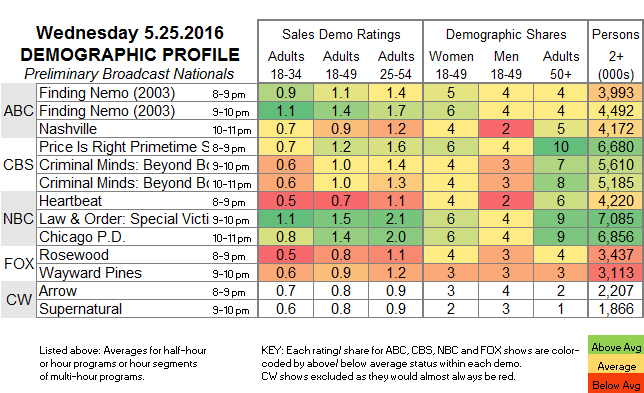 Fast-Demo-2016-May-WED.25.png