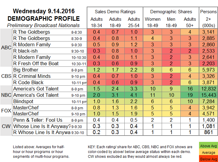 Fast-Demo-2016-Sep-WED.14.png