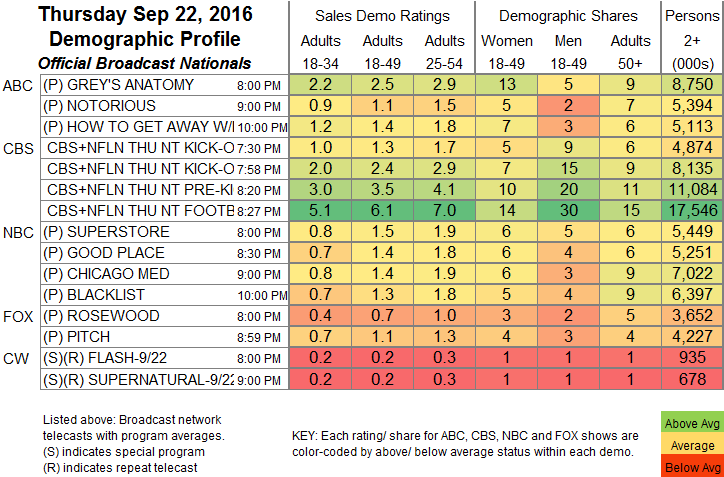 final-bcast-2016-sep-thu-22
