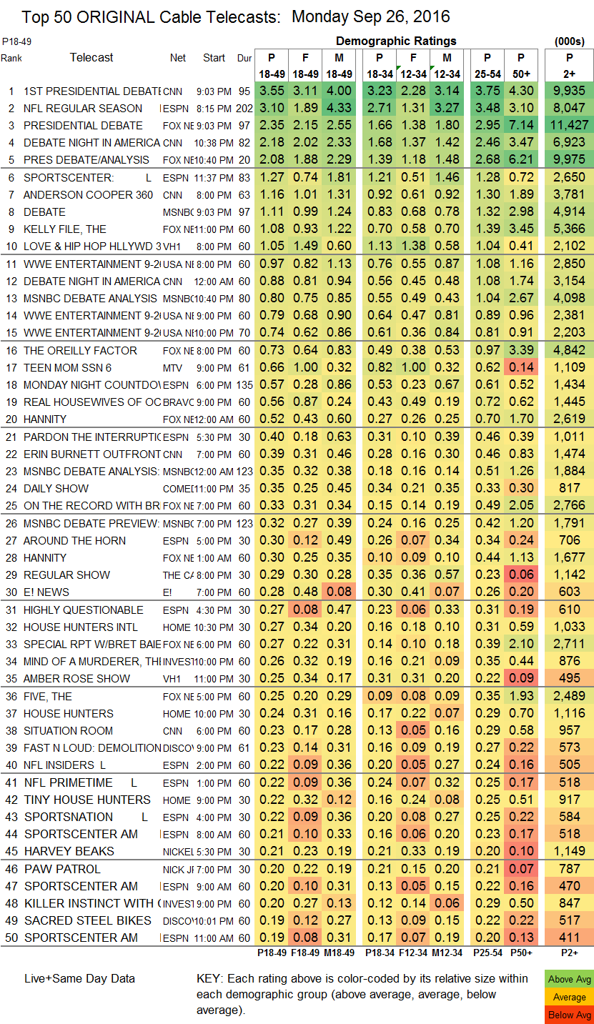 Final-Cable-2016-Sep-MON.261.png