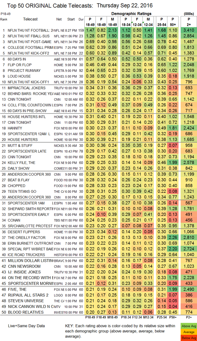 final-cable-2016-sep-thu-22