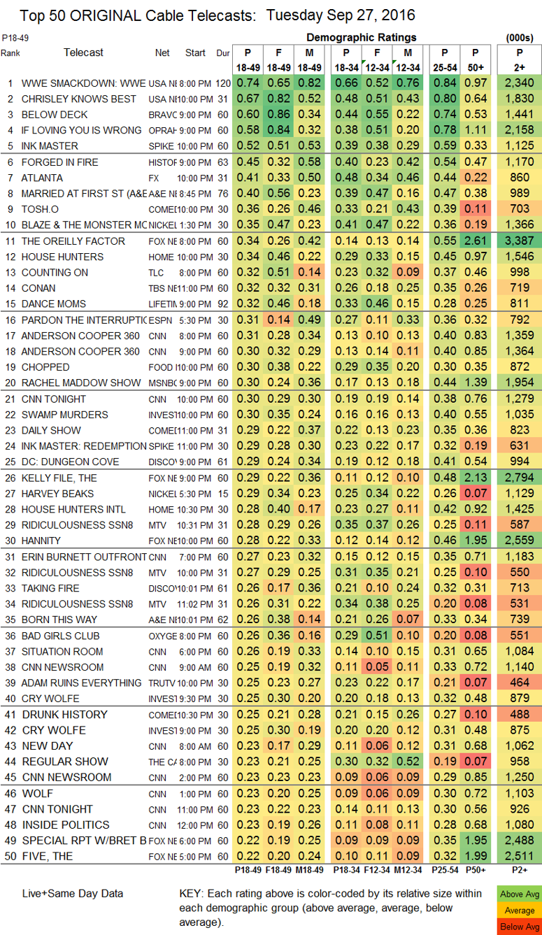 Final-Cable-2016-Sep-TUE.27.png