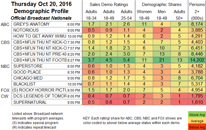 final-bcast-2016-oct-thu-20