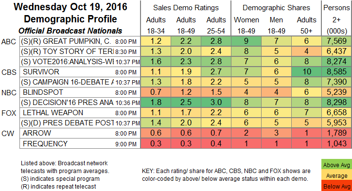final-bcast-2016-oct-wed-19