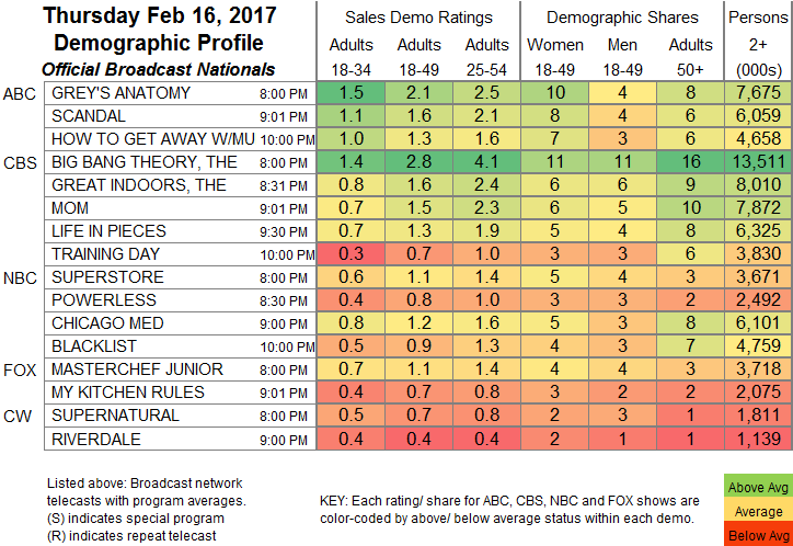 Final-Bcast-2017-Feb-16.THU_.png