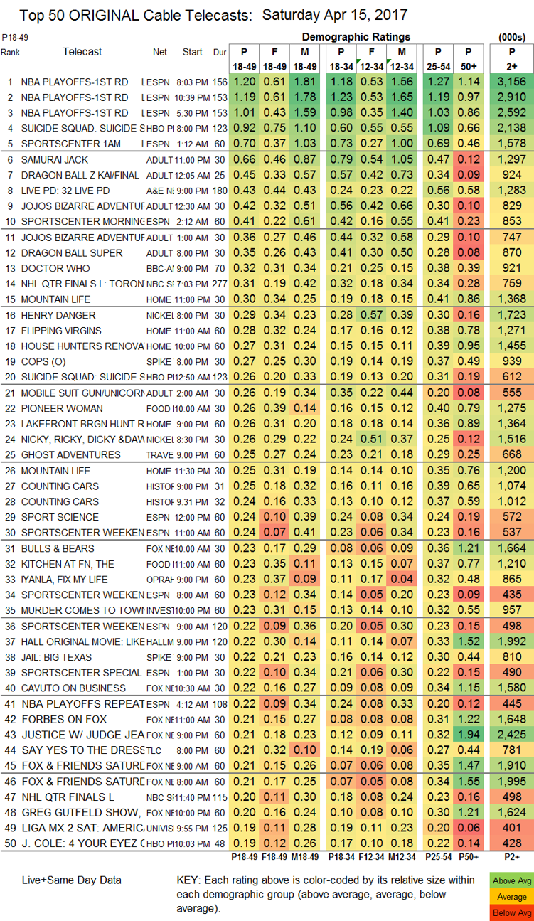Final-Cable-2017-Apr-15.SAT_.png