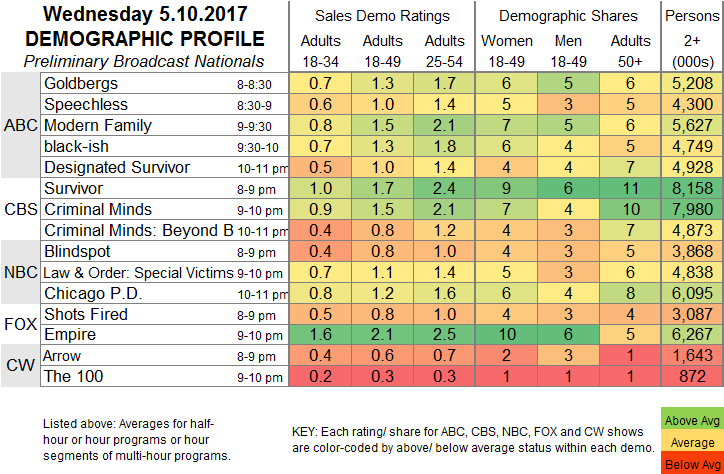 Fast-Demo-2017-May-10.WED_.png