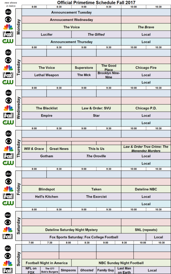 UPDATED WITH ANALYSIS NIELSENWAR The FOX Fall 2017 Schedule