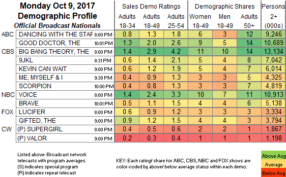 Final-Bcast-2017-Oct-09.MON_.png