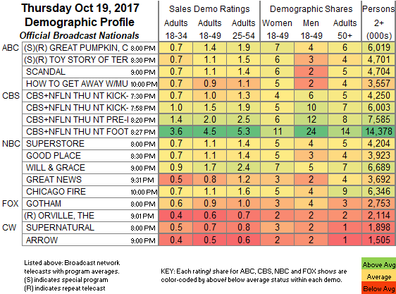 Final-Bcast-2017-Oct-19.THU_.png