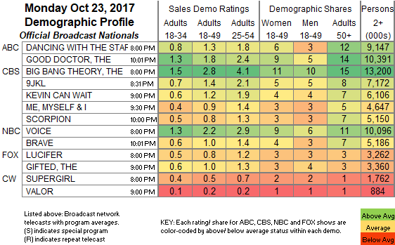 Final-Bcast-2017-Oct-23.MON_.png