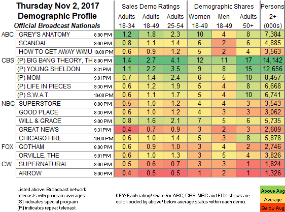 Final-Bcast-2017-Nov-02.THU_.png