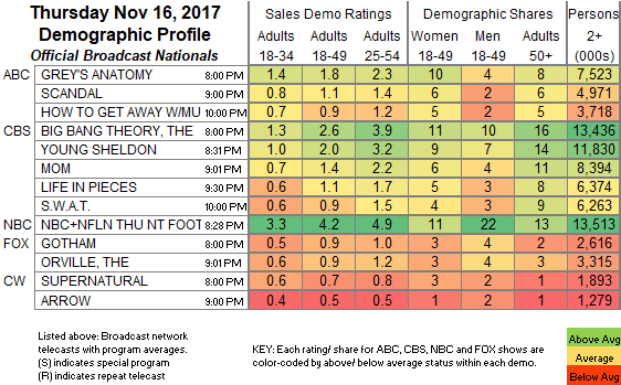 Final-Bcast-2017-Nov-16.THU_.png