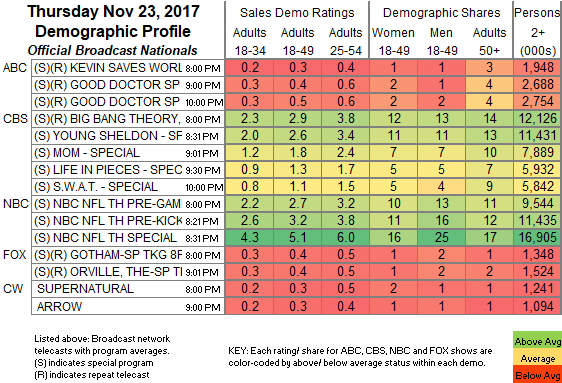 Final-Bcast-2017-Nov-23.THU_.png