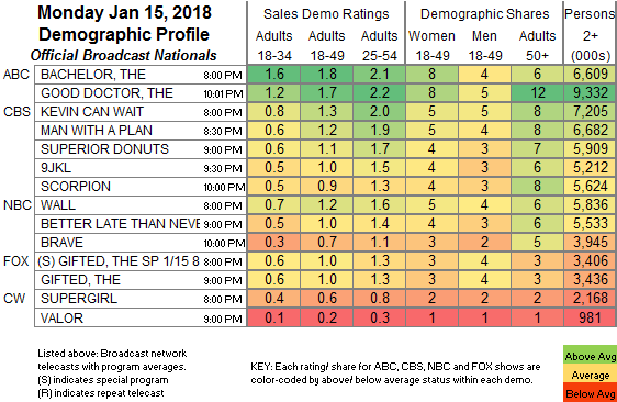 Final-Bcast-2018-Jan-15.MON_.png