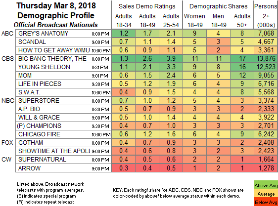 Final-Bcast-2018-Mar-08.THU_.png