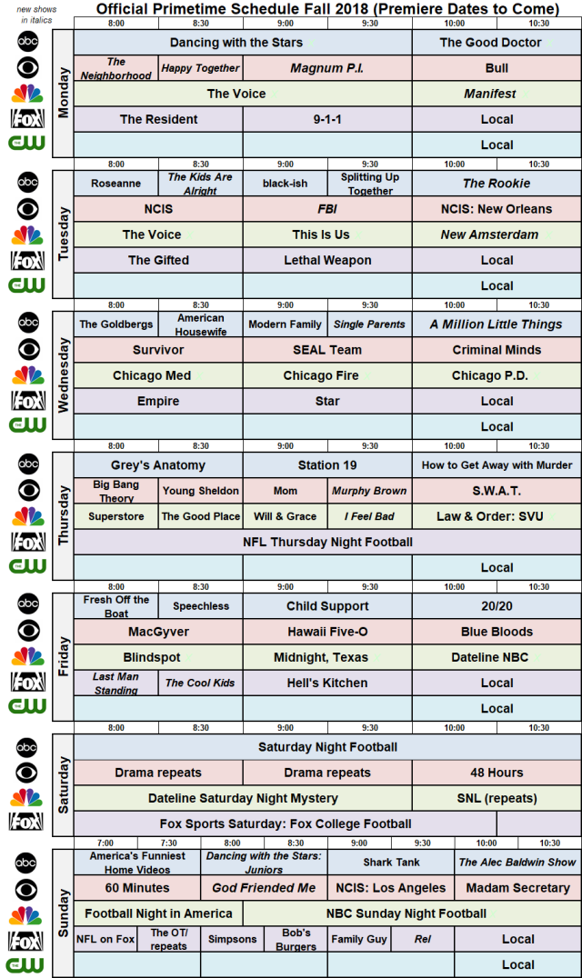 NIELSENWAR CBS Fall Schedule & Analysis (Including Grid