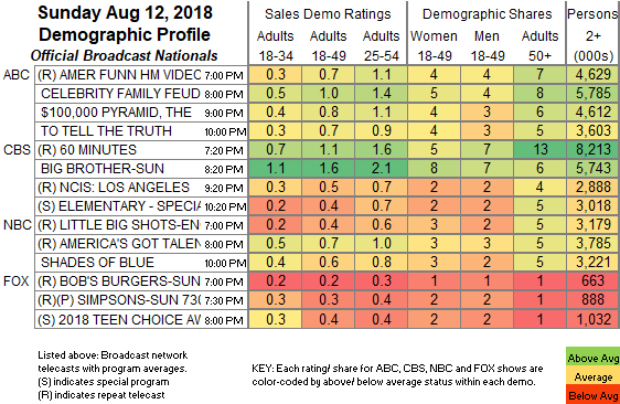 Final-Bcast-2018-Aug-12.SUN_.png