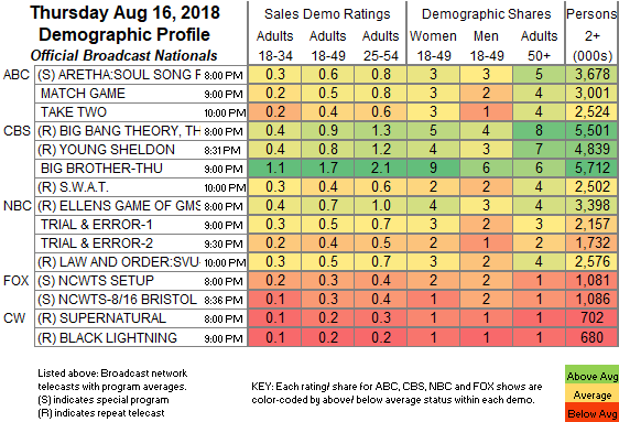 Final-Bcast-2018-Aug-16.THU_.png