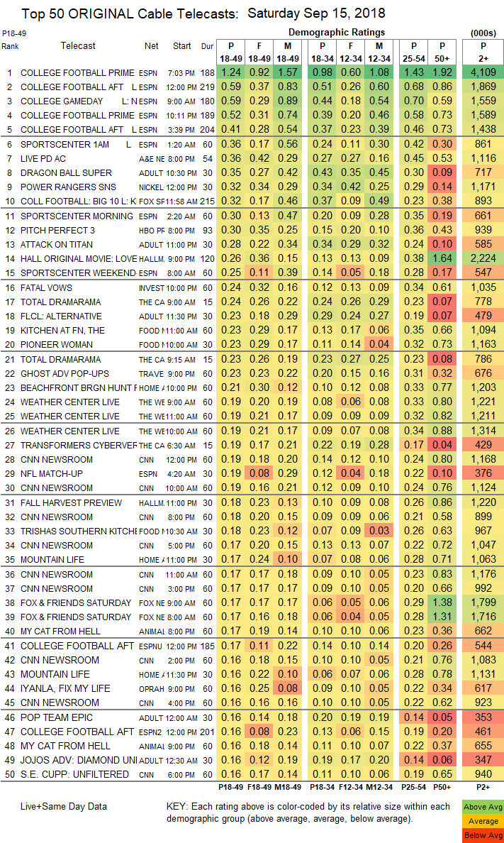 Final-Cable-2018-Sep-15.SAT_.png