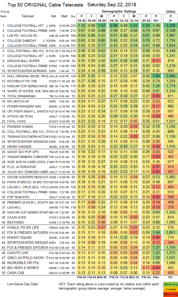 Final-Cable-2018-Sep-22.SAT_.png