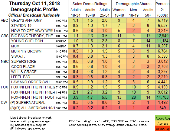 Final-Bcast-2018-Oct-11.THU_.png