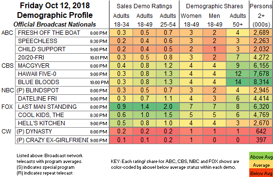 Final-Bcast-2018-Oct-12.FRI_.png