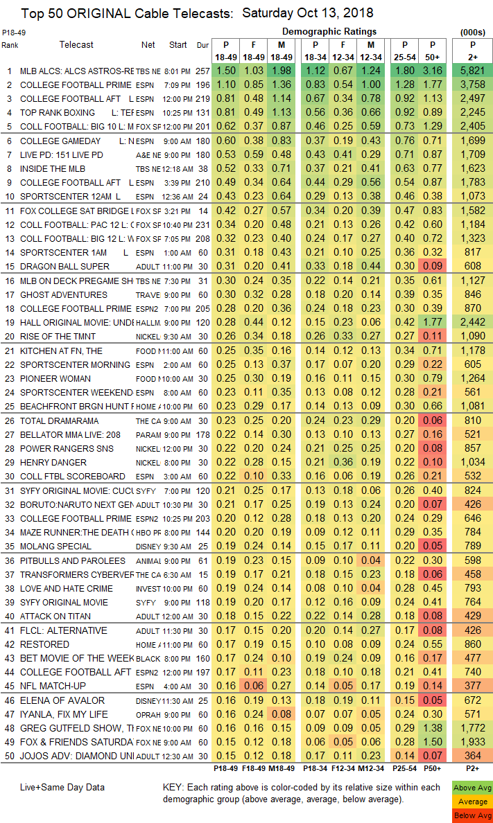 Final-Cable-2018-Oct-13.SAT_.png