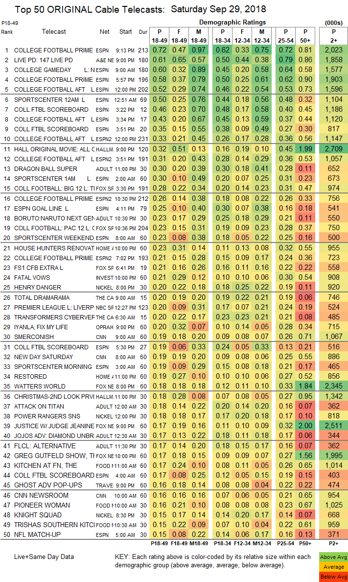 Final-Cable-2018-Sep-29.SAT_.png