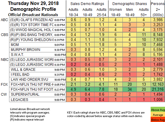 Final-Bcast-2018-Nov-29.THU_.png