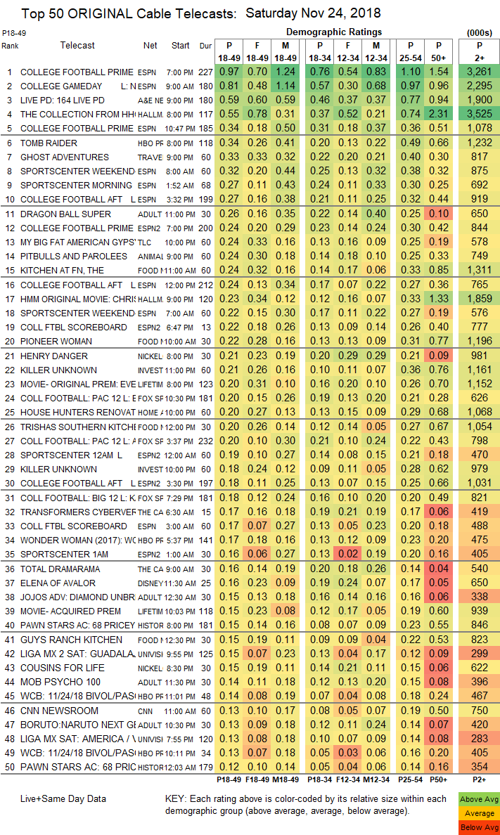 Final-Cable-2018-Nov-24.SAT_.png