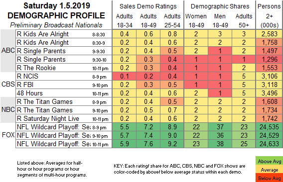 Fast-Demp-2019-Jan-05.SAT_-1.png