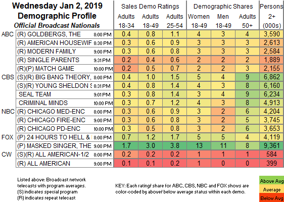 Final-Bcast-2019-Jan-02.WED_.png