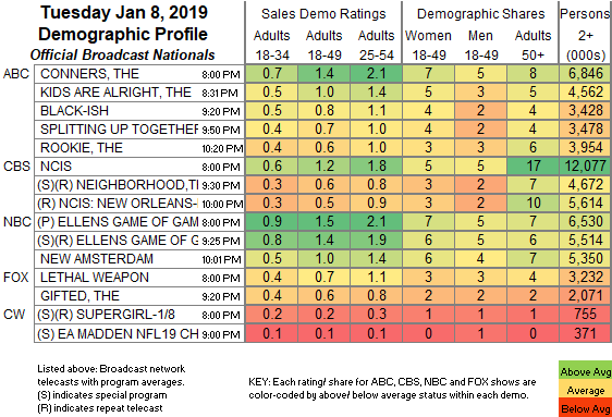 Final-Bcast-2019-Jan-08.TUE_.png