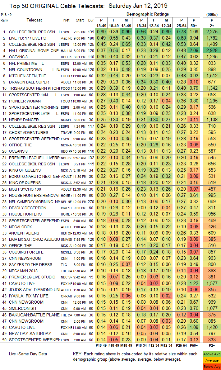 Final-Cable-2019-Jan-12.SAT_.png