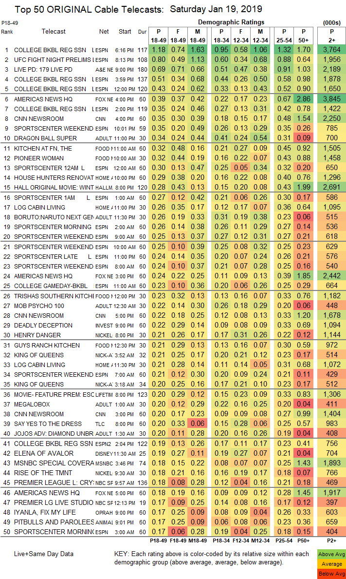 Final-Cable-2019-Jan-19.SAT_.png