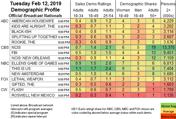 Final-Bcast-2019-Feb-12.TUE_.png