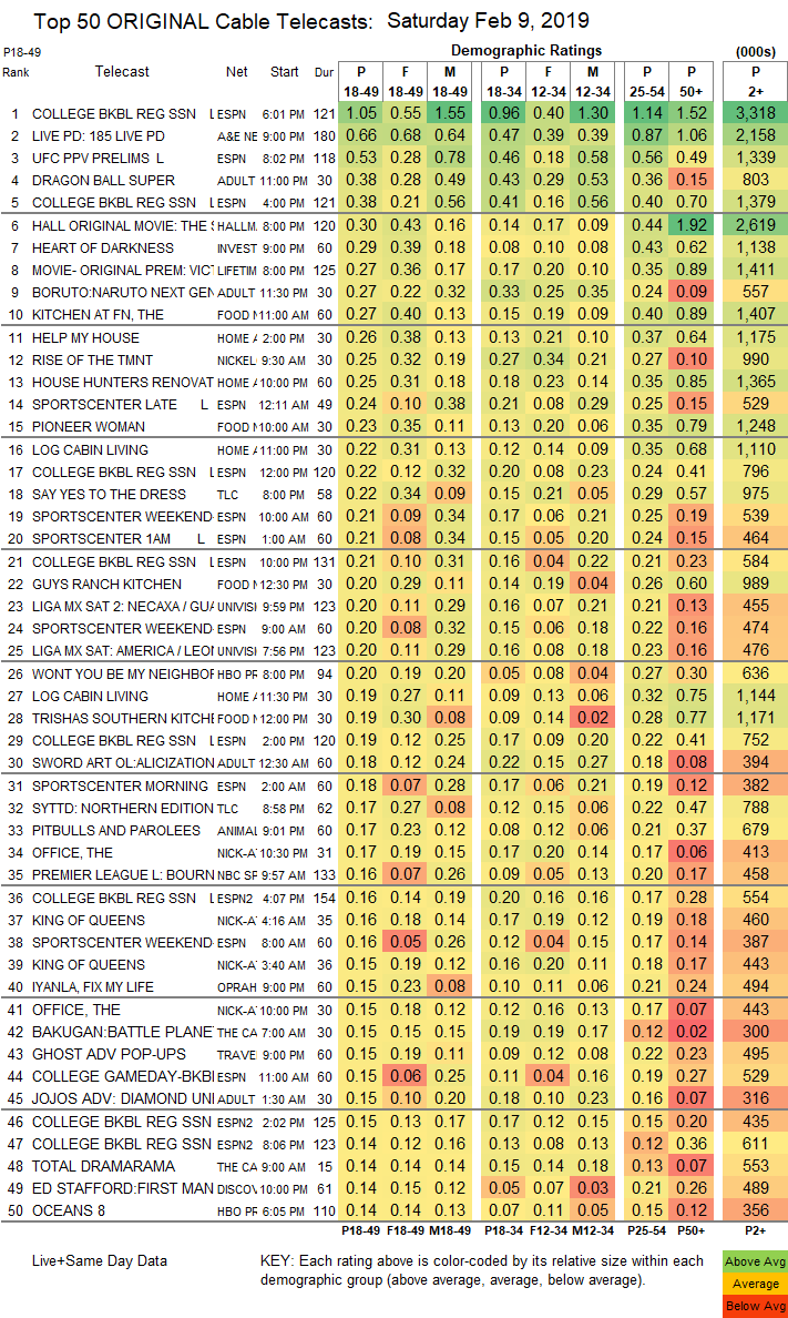 Final-Cable-2019-Feb-09.SAT_.png