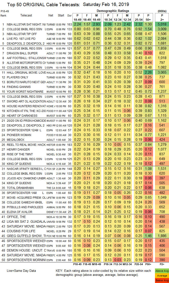 Final-Cable-2019-Feb-16.SAT_.png