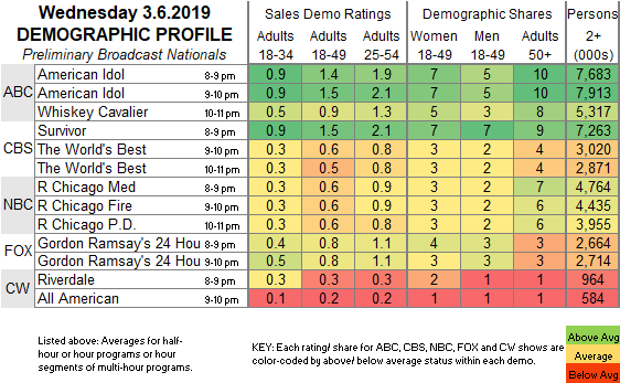 Fast-Demo-2019-Mar-06.WED_.png